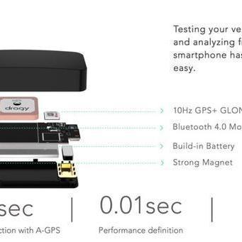 Dragy GPS Performance Box-A Little Tuning Co