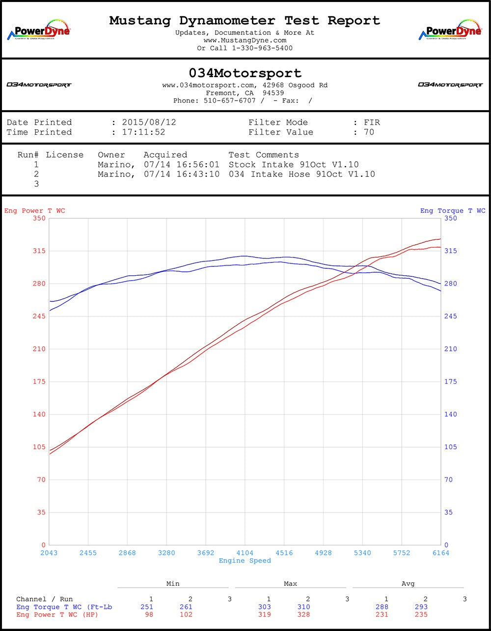 Audi Q5/SQ5 3.0 TFSI Throttle Body Inlet Hose, High-Flow Silicone - image 4