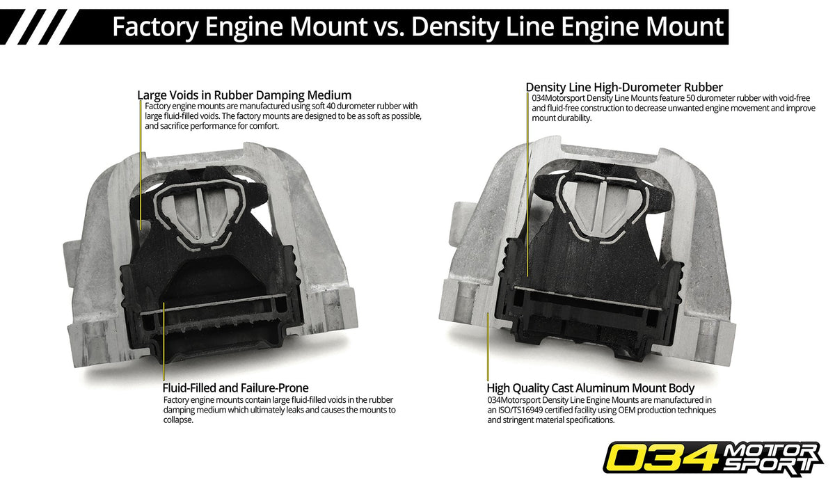 Motor Mount Pair, Density Line, Volkswagen & Audi MQB and MQB EVO with 2.0T TFSI - image 4