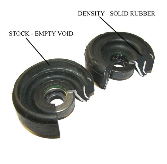 Strut Mount, Early Small Chassis Audi, Density Line - image 4