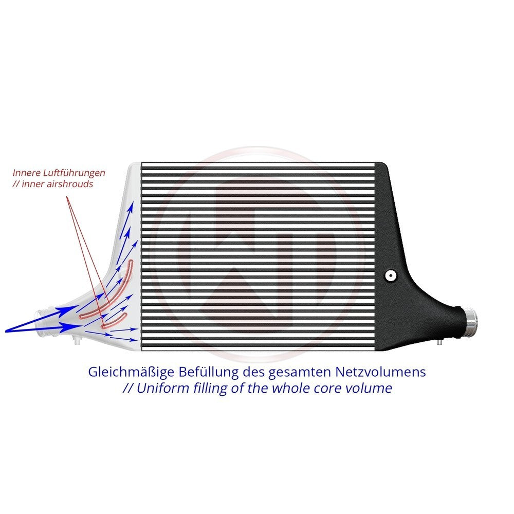 Wagner Tuning Comp. Intercooler Kit Audi A6/A7 C8 3.0TFSI - image 5