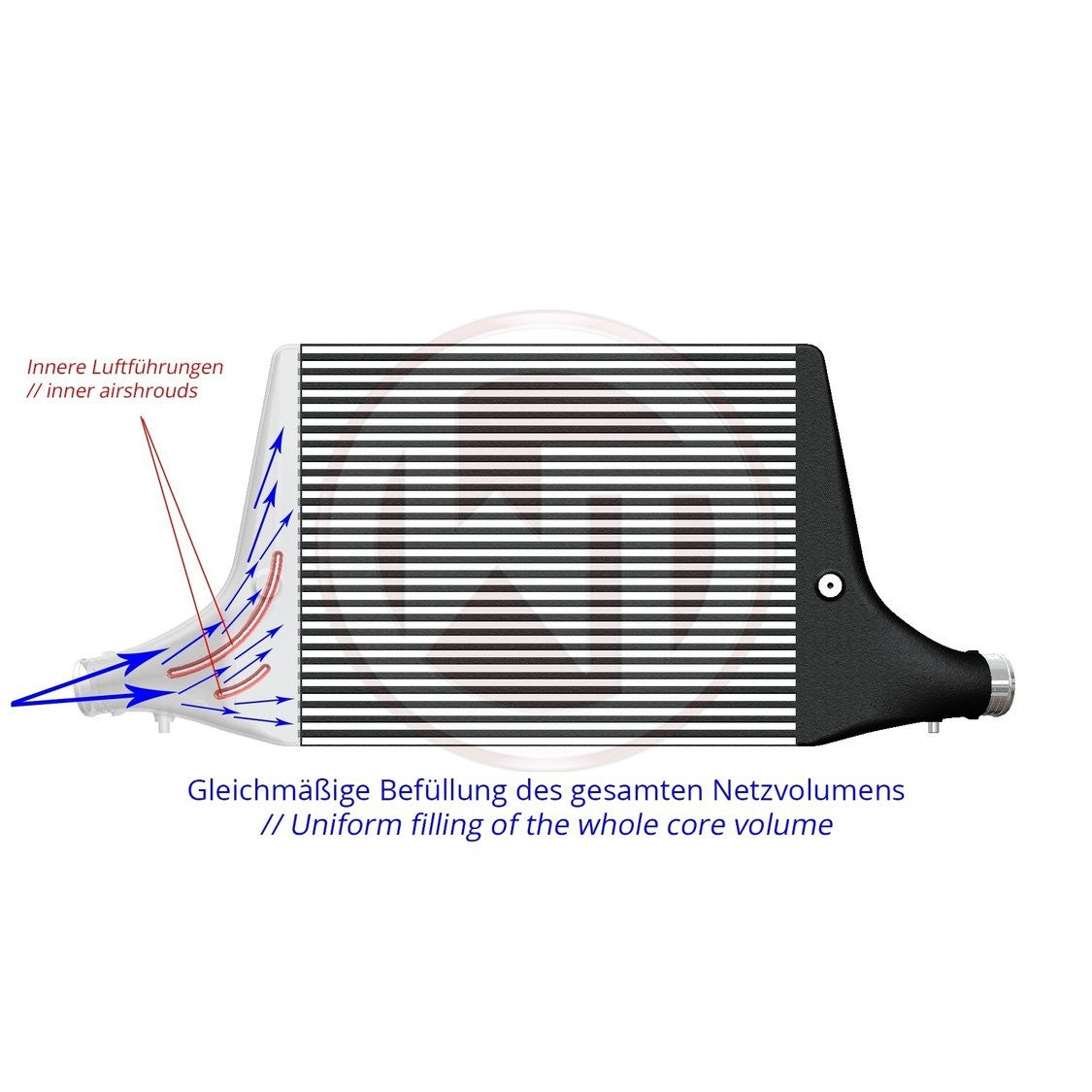 Wagner Tuning Competition Intercooler Kit for B9/B9.5 Audi A4/A5 - image 5