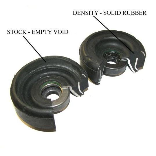 Strut Mount, Early Small Chassis Audi, Density Line